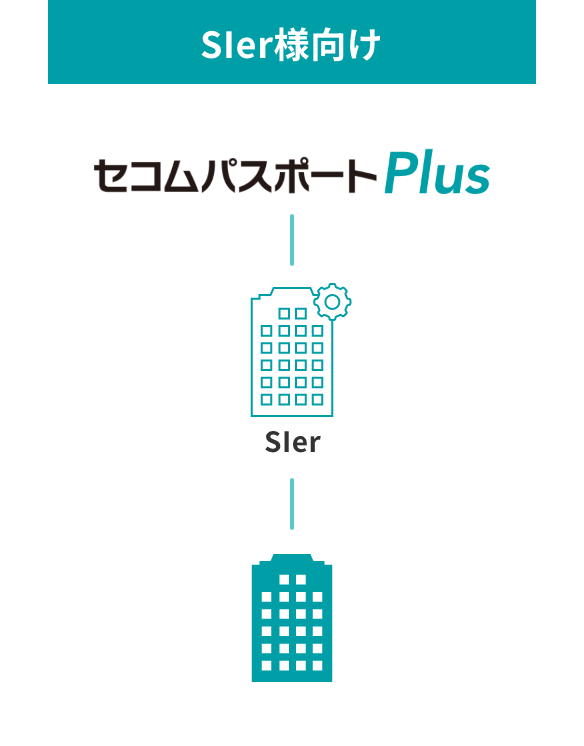 Sier様向け